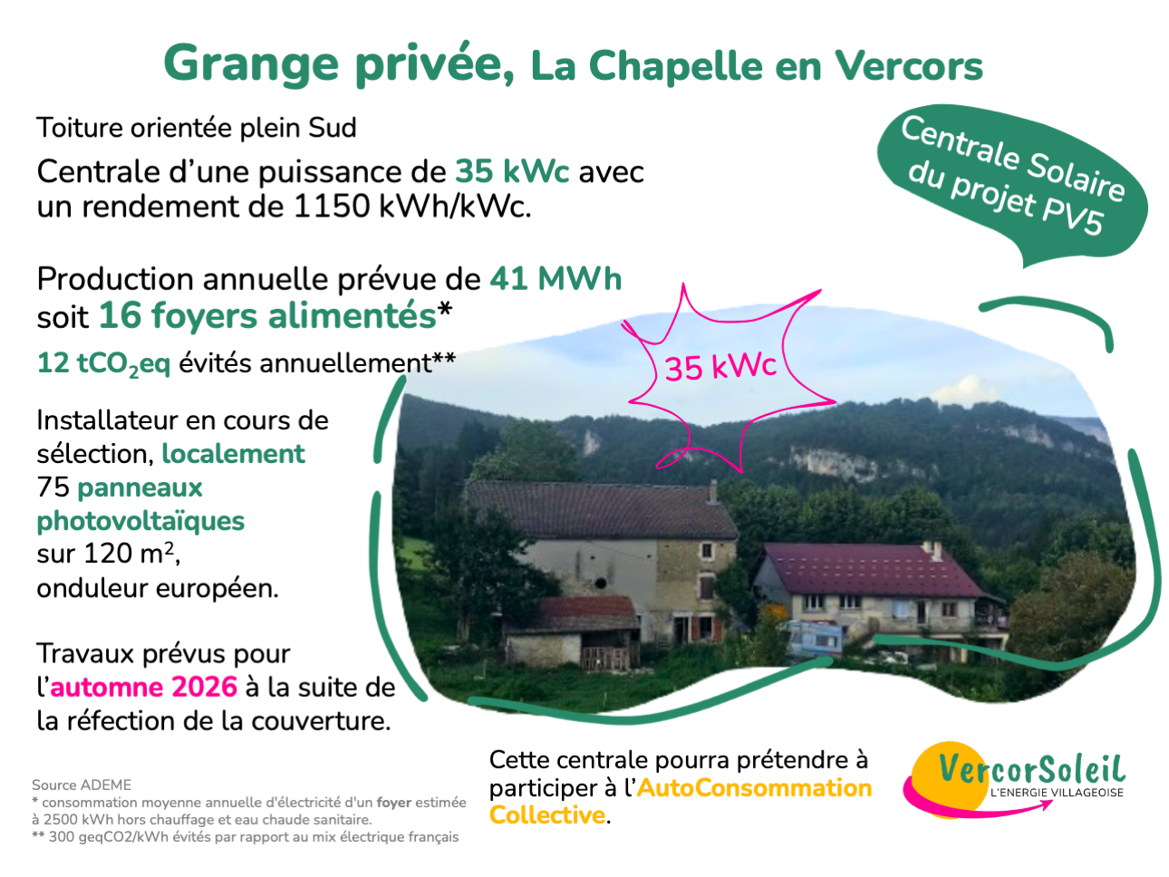 Fiche projet grange