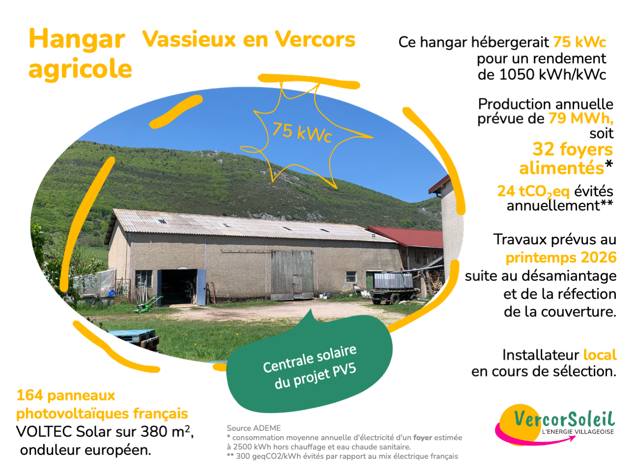 Fiche projet Hangar