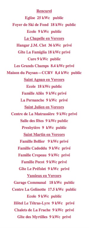 Liste_install2018