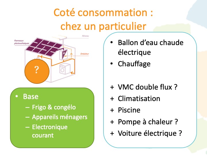 ACI_coté consommation - quantification des besoins