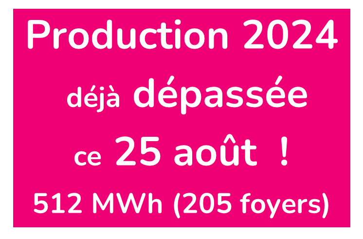 PRODUCTION 2024 DEPASSEE